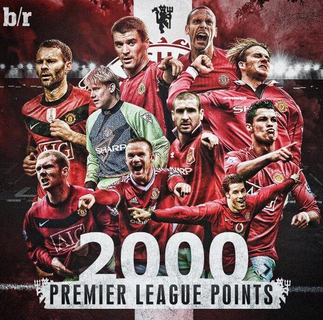 场上的突破 场上的突破